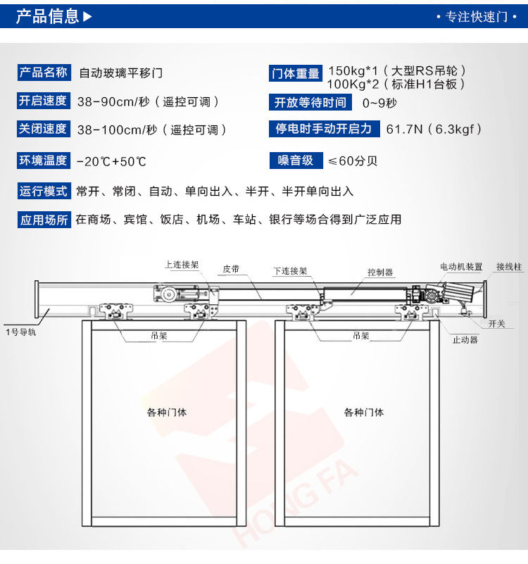 鬆下玻璃自動麻豆AV一区二区三区在线（技術參數）