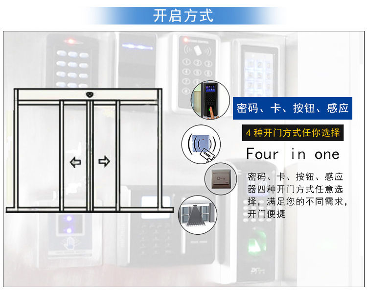 鬆下麻豆一级毛片（麻豆AV一区二区三区在线）-開啟方式種類
