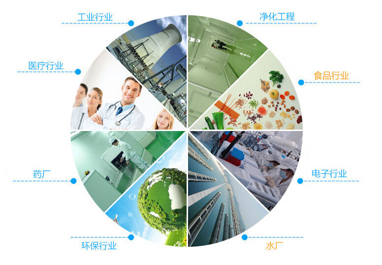 潔淨室麻豆一级毛片應用範圍
