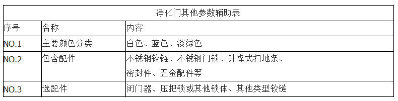 淨化車間麻豆一级毛片