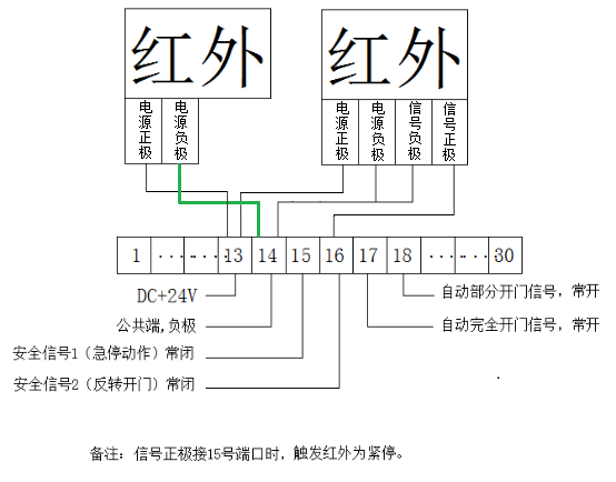 快速精产国品一二三区别麻豆-接線示意圖 快速精产国品一二三区别麻豆-接線示意圖