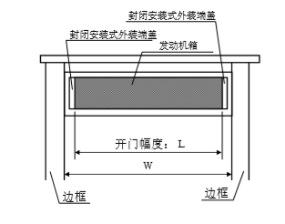 鬆下麻豆一级毛片發動機箱切斷尺寸