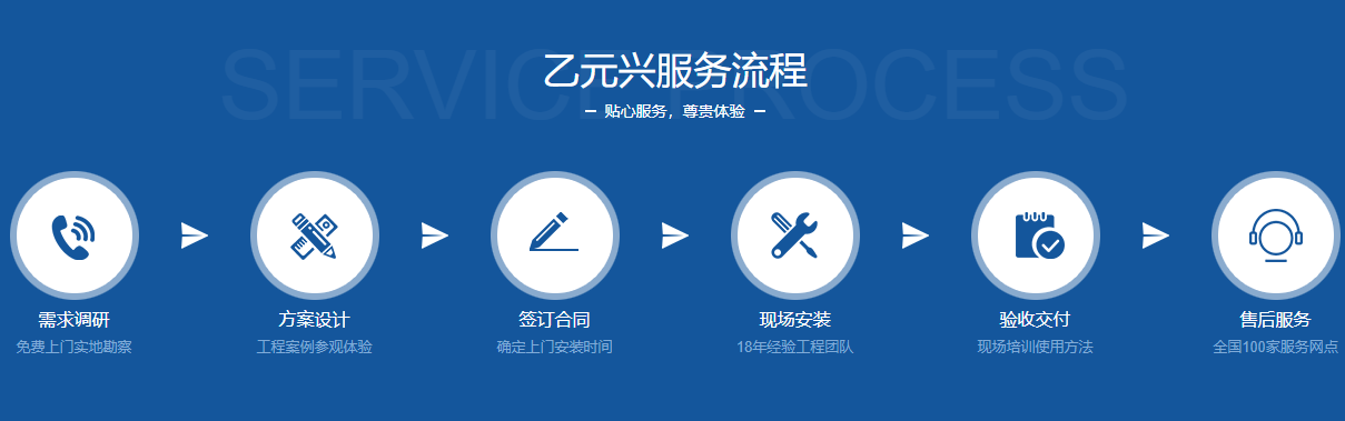 麻豆精品在线观看興玻璃麻豆一级毛片預製流程. 麻豆精品在线观看興玻璃麻豆一级毛片預製流程.