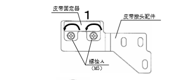 鬆下麻豆一级毛片皮帶安裝說明書 鬆下麻豆一级毛片皮帶安裝說明書
