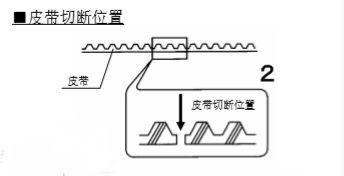 鬆下麻豆一级毛片皮帶切斷-示圖 鬆下麻豆一级毛片皮帶切斷-示圖