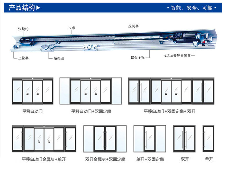 麻豆一级毛片麻豆AV一区二区三区在线安裝產呂結構-示意圖