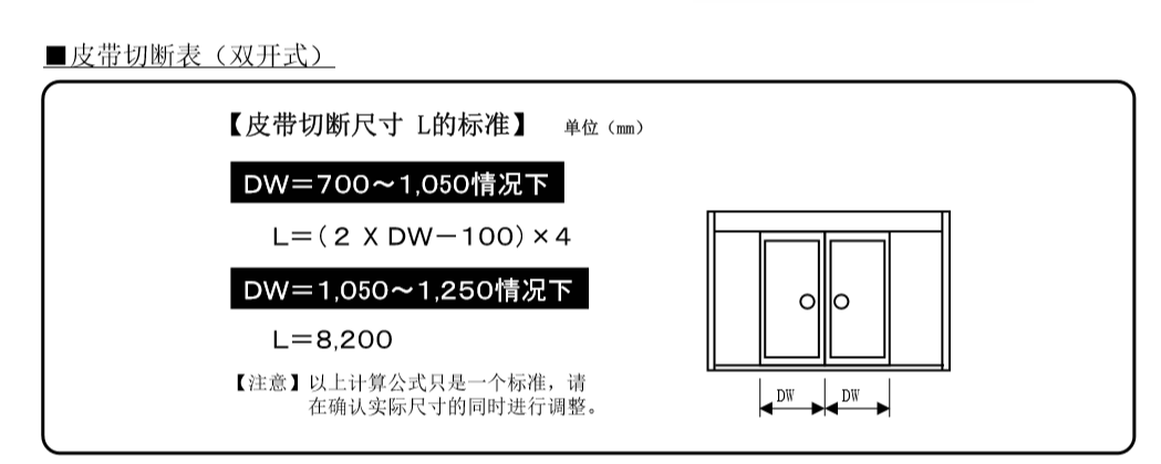 雙開麻豆一级毛片皮帶切斷表 雙開麻豆一级毛片皮帶切斷表