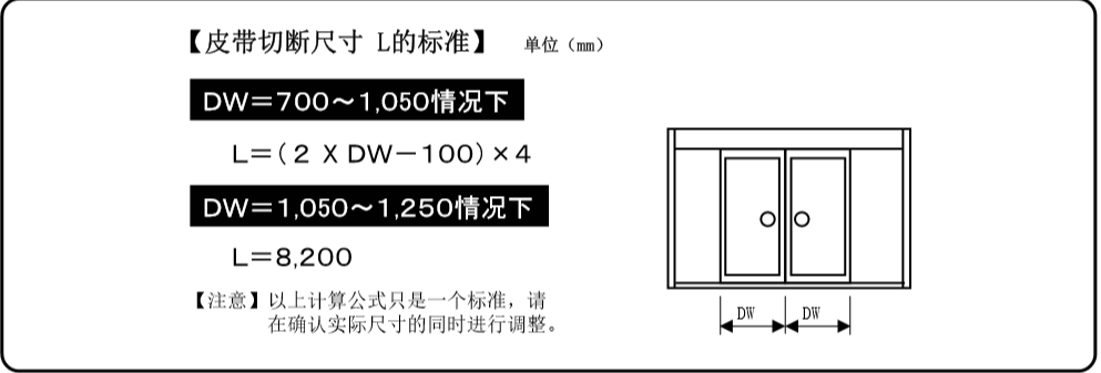 雙開麻豆一级毛片皮帶切斷表 雙開麻豆一级毛片皮帶切斷表