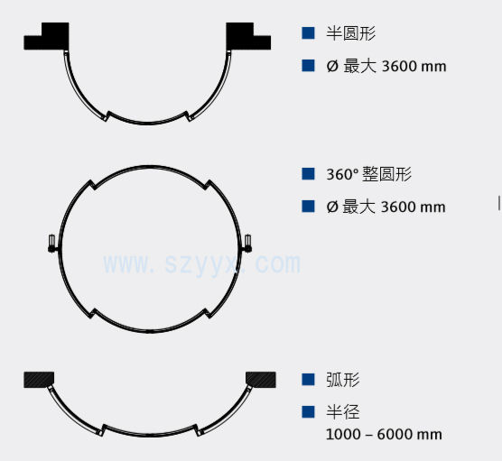 格屋圓弧形自動麻豆AV一区二区三区在线-產品樣式圖.jpg
