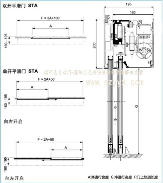 瑞可達麻豆一级毛片STA20結構樣式 瑞可達麻豆一级毛片STA20結構樣式