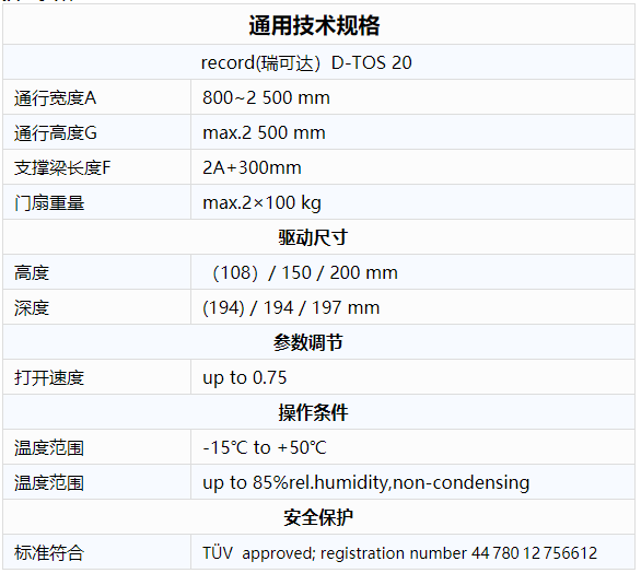 緊急疏散麻豆一级毛片技術參數