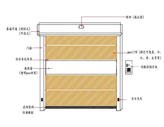 快速精产国品一二三区别麻豆產品結構 快速精产国品一二三区别麻豆產品結構
