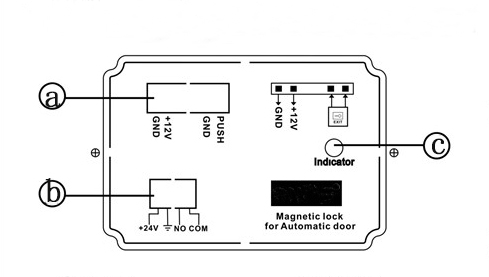 麻豆一级毛片電磁鎖-麵板說明
