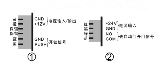 麻豆一级毛片電磁鎖-接線詳情