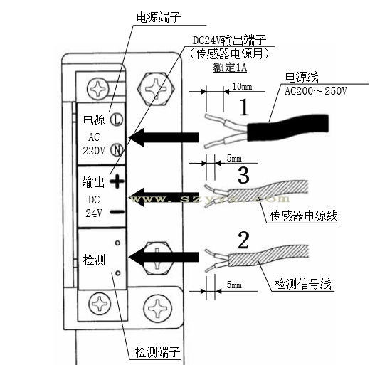 自動端子台裝置(接線示圖) 自動端子台裝置(接線示圖)