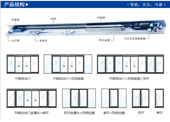 玻璃自動麻豆AV一区二区三区在线（門體樣式）