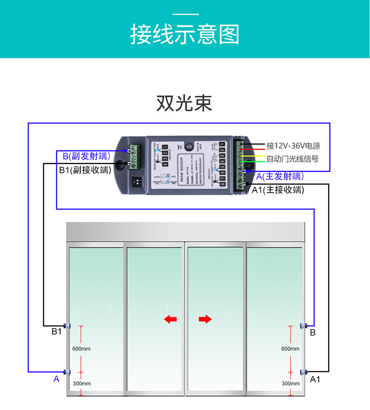 麻豆AV一区二区三区在线-安全光目