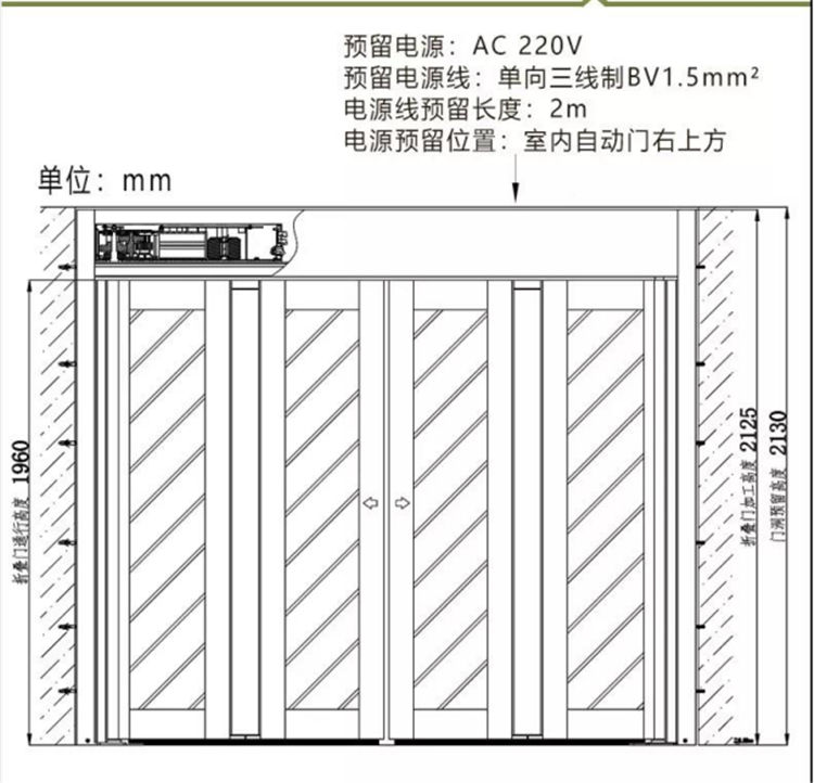 折疊麻豆一级毛片結構（示圖）