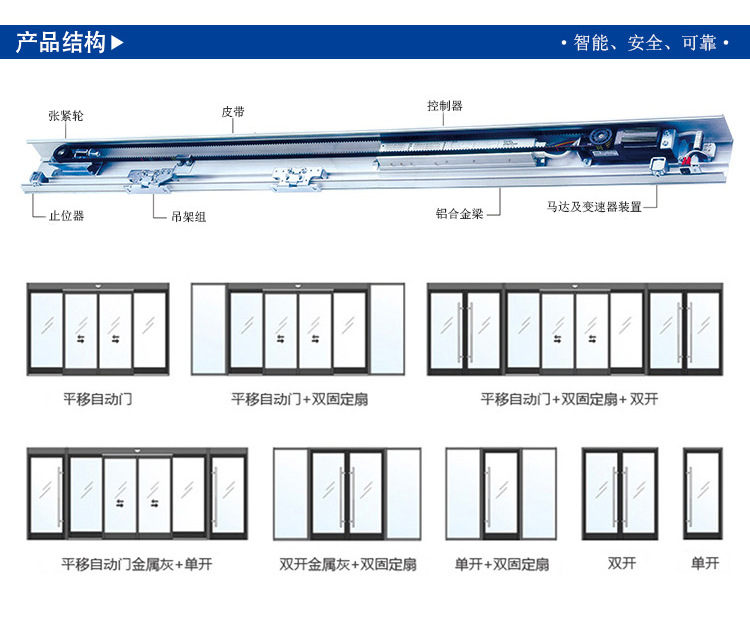 自動麻豆AV一区二区三区在线門體樣式