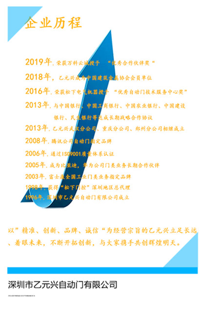 麻豆精品在线观看興麻豆一级毛片企業曆程
