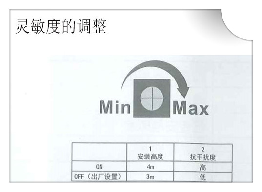 玻璃自動麻豆AV一区二区三区在线感應靈敏度調整