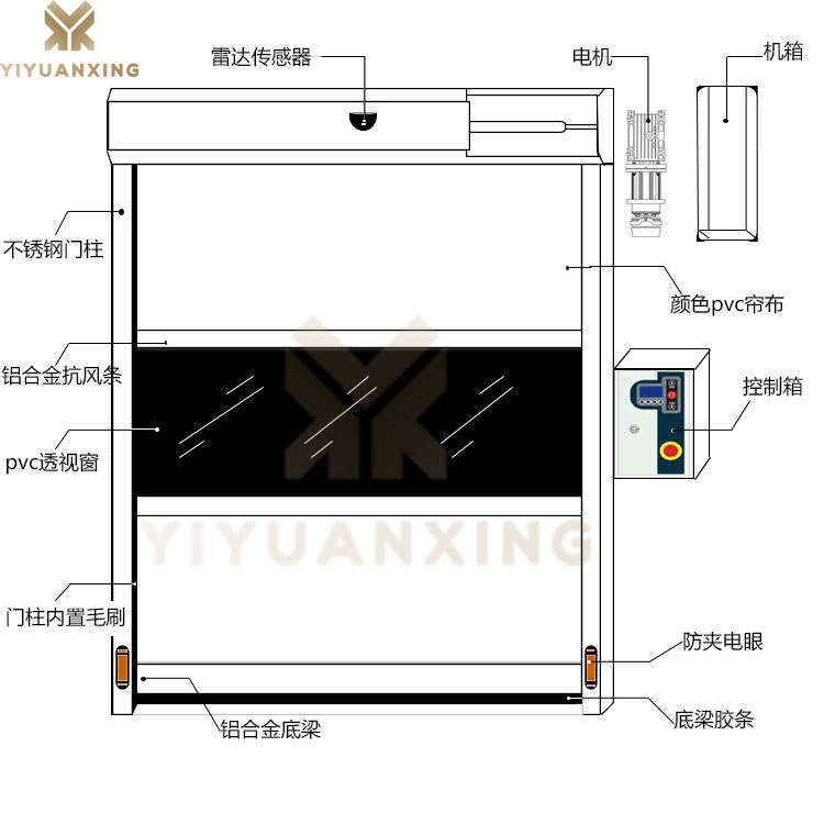 快速精产国品一二三区别麻豆廠家-麻豆精品在线观看興20多年專業快速門生產技術